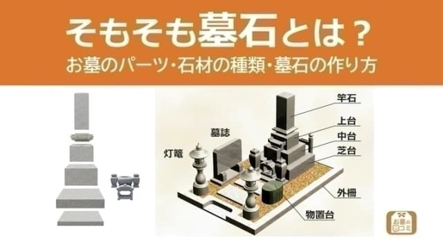 墓石の解説記事のアイキャッチ画像