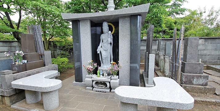 智光院