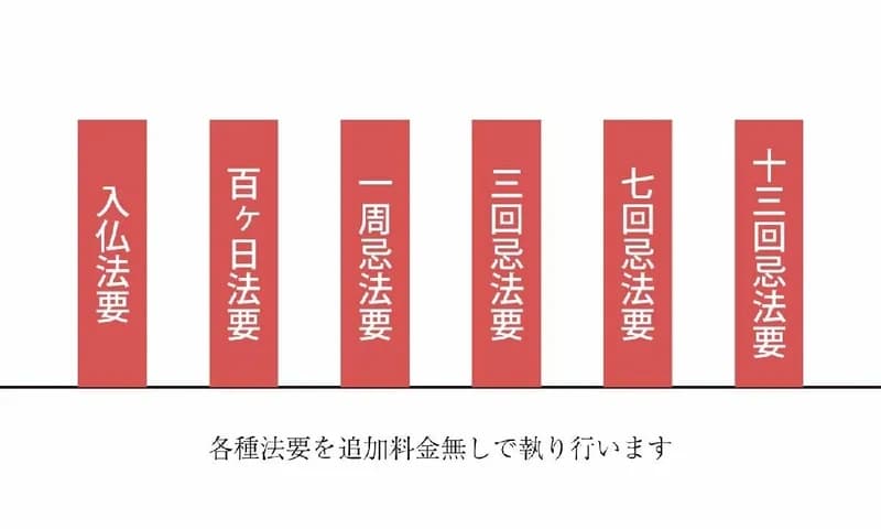 偲墓 具足山 教法院