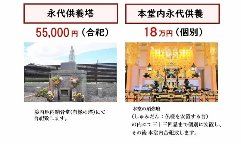 妙福寺［有縁の塔］［本堂内納骨堂］