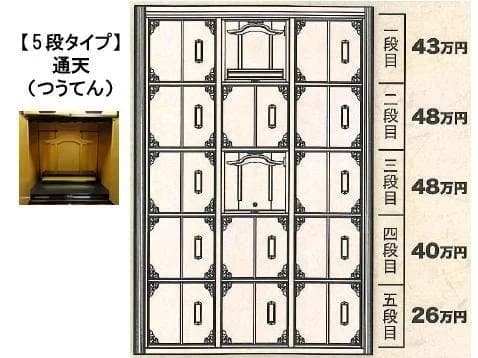 総持院納骨堂