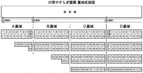 酒田市営 川南やすらぎ霊園